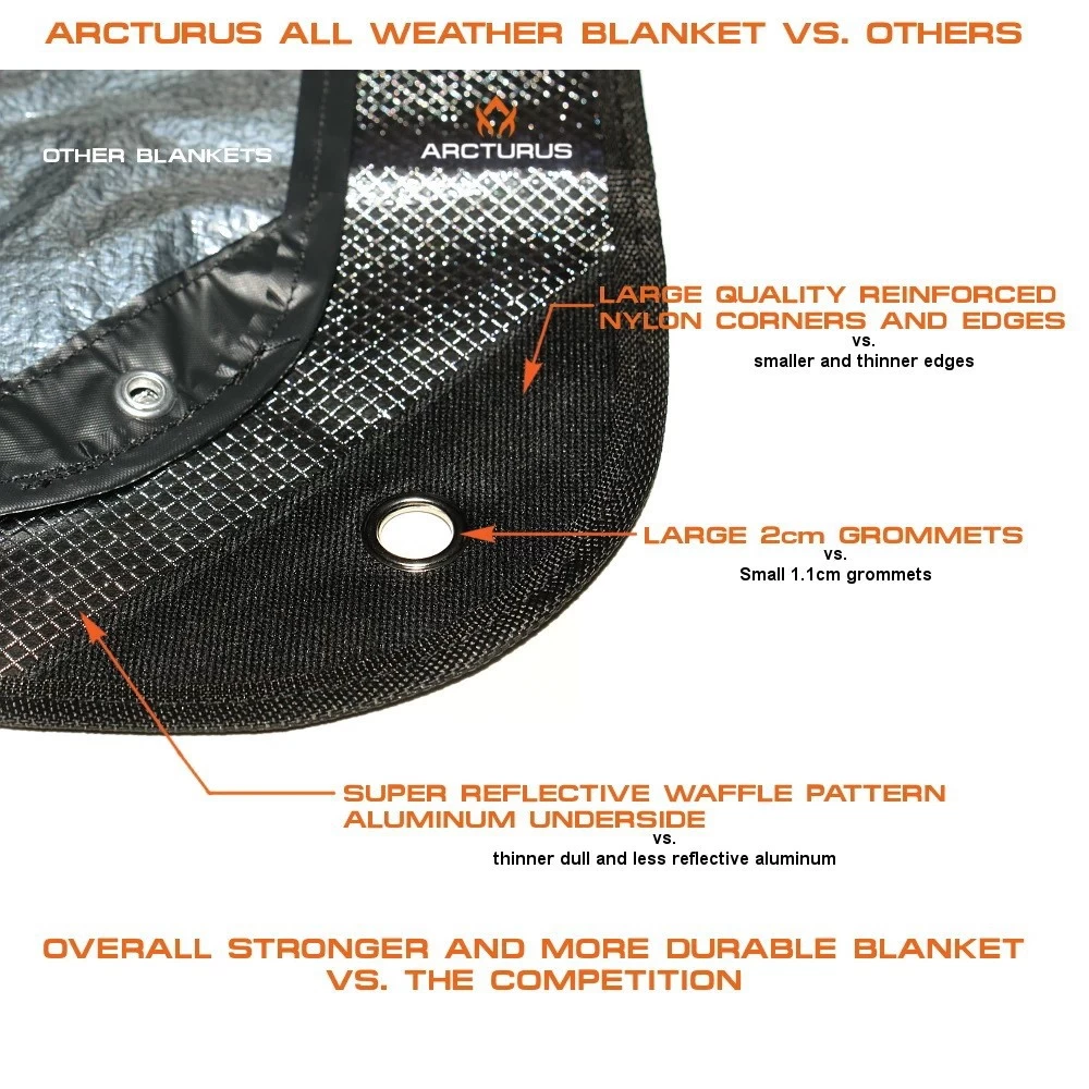 Arcturus Outdoor Survival Blanket 15 Arcturus Outdoor Survival Blanket â Image 13