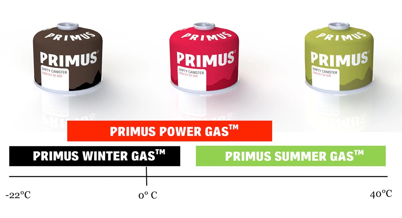 Cartouche De Gaz Primus Summer Gas 230g 6 Cartouche De Gaz Primus Summer Gas 230g – Image 4