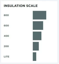 Woolpower Socks Logo 400 15 Woolpower Socks Logo 400 -Outdoor Soldes chaussette merinos woolpower socks 400 logo 7