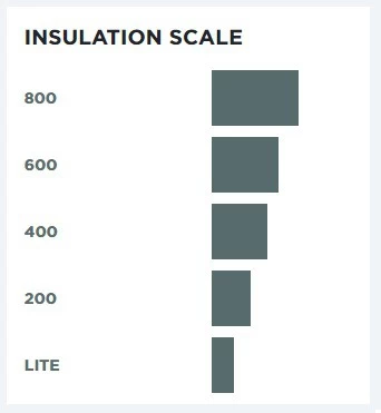 Woolpower Socks Logo 400 9 Woolpower Socks Logo 400 – Image 7