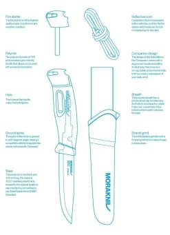 Morakniv Companion Spark -Outdoor Soldes couteau morakniv companion spark 11