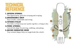 Pack 2 Couverts UCO Utility Spork 17 Pack 2 Couverts UCO Utility Spork -Outdoor Soldes couverts uco utility spork 2 pack with tether