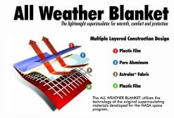 Couverture All Weather Blanket -Outdoor Soldes couverture all weather blanket grabber 07