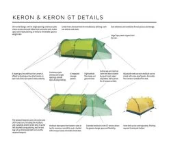 Hilleberg Keron 4 GT -Outdoor Soldes detail keron4gt