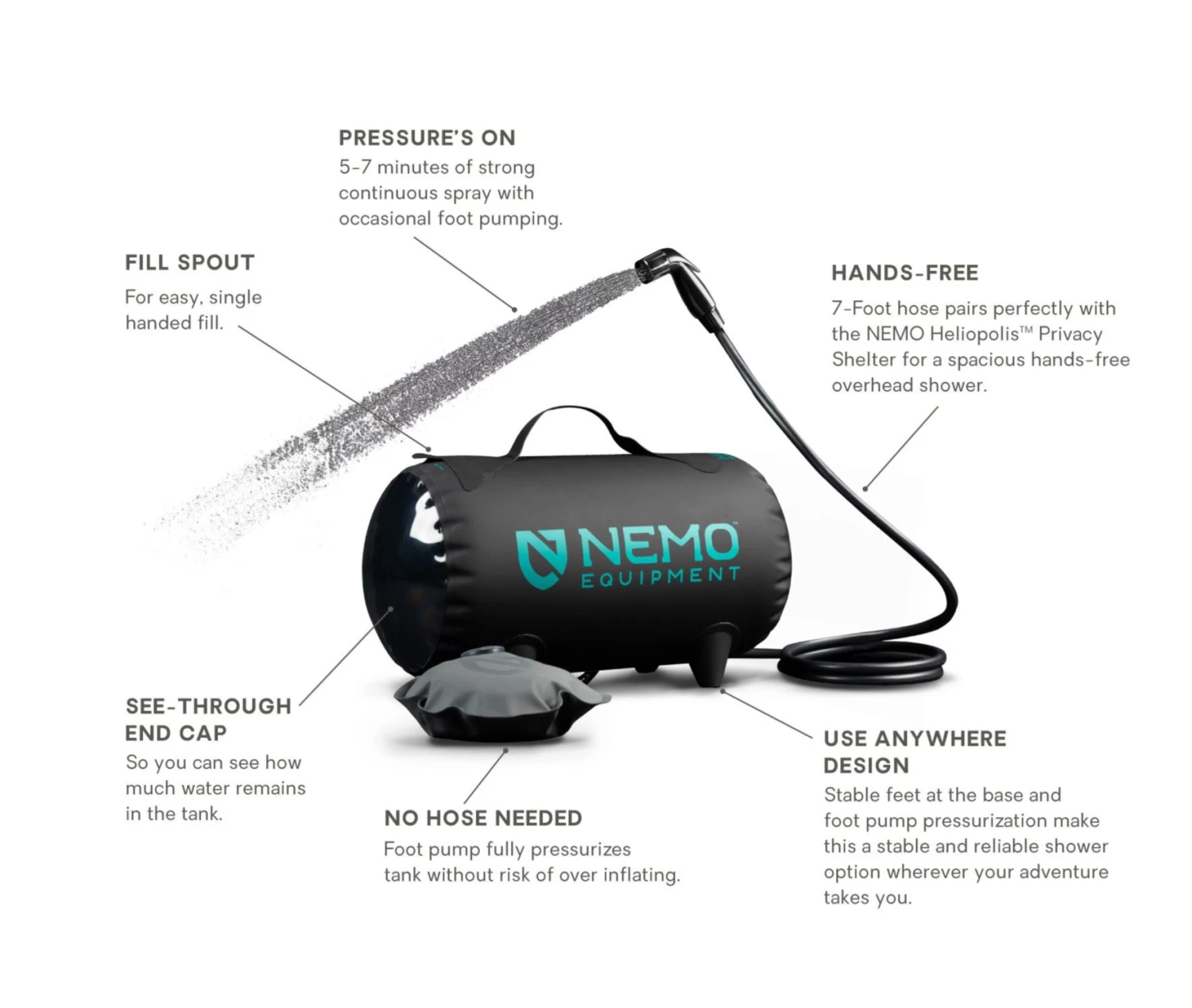 NEMO EQUIPMENT Douche Nemo Helio 8 NEMO EQUIPMENT Douche Nemo Helio – Image 6