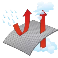 Madshus Panorama Explorer -Outdoor Soldes madshus 1920 membrainsoftshell n 1