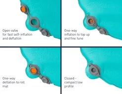 Sea To Summit Ultra Light SI Women -Outdoor Soldes matelas autogonflant sea to summit ultra light si womens 16