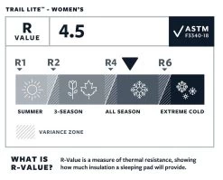 Therm-a-Rest Thermarest Trail Lite -Outdoor Soldes matelas autogonflant thermarest trail lite 06