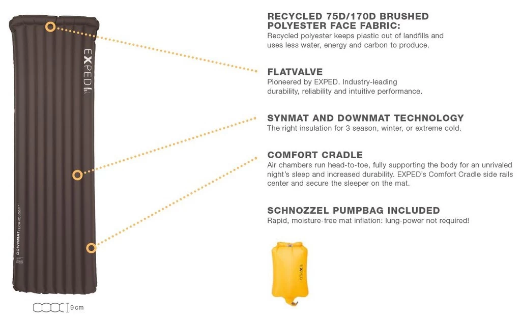 Exped Dura 8R 6 Exped Dura 8R – Image 4