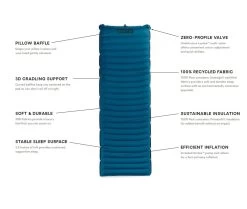 NEMO EQUIPMENT Nemo Quasar 3D Insulated -Outdoor Soldes matelas nemo quasar 3d insulated 07