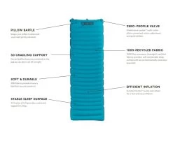 NEMO EQUIPMENT Nemo Quasar 3D 18 NEMO EQUIPMENT Nemo Quasar 3D -Outdoor Soldes matelas nemo quasar 3d 06 1