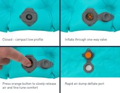 Sea To Summit Comfort Plus -Outdoor Soldes matelas sea to summit comfort plus 14