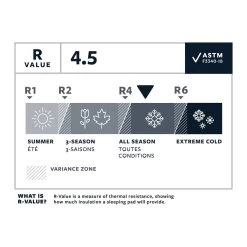 Therm-a-Rest Thermarest NeoAir Xlite NXT Max -Outdoor Soldes matelas thermarest neoair xlite nxt max 05