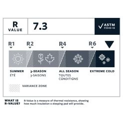 Therm-a-Rest Thermarest NeoAir XTherm NXT -Outdoor Soldes matelas thermarest neoair xtherm nxt 05