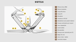 Leatherman Curl -Outdoor Soldes multi outil pince multifonction leatherman curl 1