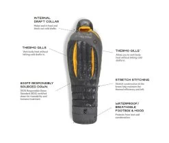 NEMO EQUIPMENT Nemo Sonic -20 22 NEMO EQUIPMENT Nemo Sonic -20 -Outdoor Soldes nemo sonic 20 5