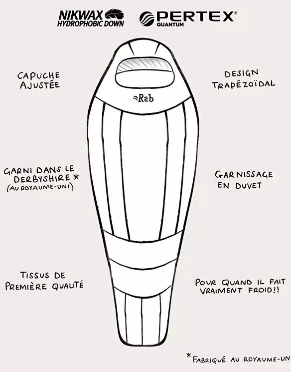 Rab Expedition 1200 6 Rab Expedition 1200 – Image 4