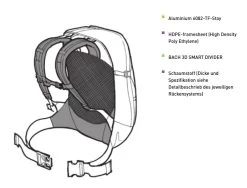 Bach Higgs 15 -Outdoor Soldes sac a dos bach higgs 15 dos