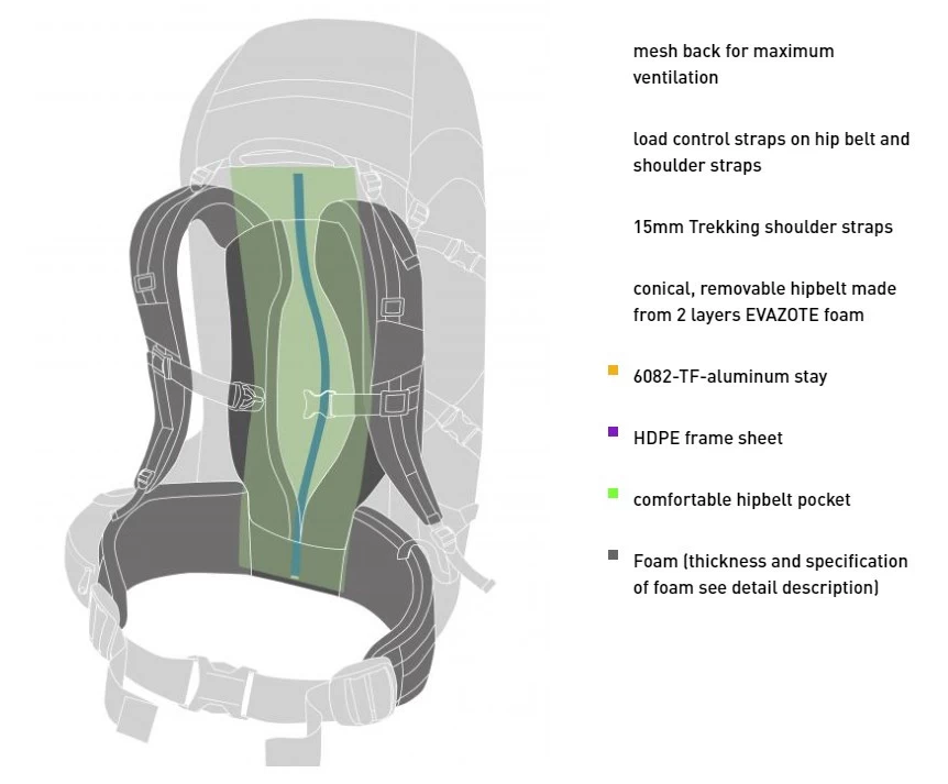 Bach Packman 44 14 Bach Packman 44 – Image 12