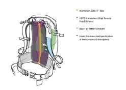 Bach Packster 33 -Outdoor Soldes sac a dos bach packster 33 13