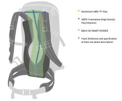 Bach Quark 30 -Outdoor Soldes sac a dos bach quark 30 dos