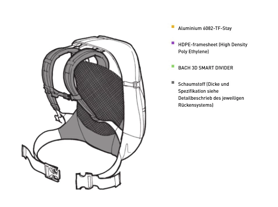 Bach Roc 28 10 Bach Roc 28 – Image 8