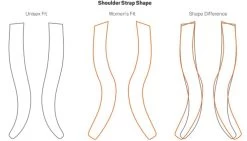 Granite Gear Blaze 60 Women’s -Outdoor Soldes sac a dos granite gear blaze 60 women 13