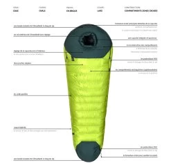 Aura BAZ 600/800 -Outdoor Soldes sac de couchage aura baz 11