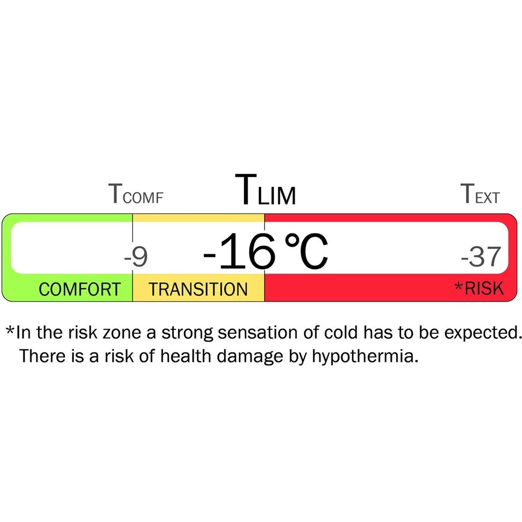 Helsport Trollheimen Superlight Winter 16 Helsport Trollheimen Superlight Winter – Image 14