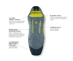 NEMO EQUIPMENT Nemo Disco Men's 30 -Outdoor Soldes sac de couchage nemo disco mens 30 04