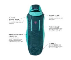 NEMO EQUIPMENT Nemo Forte Women’s 35 14 NEMO EQUIPMENT Nemo Forte Women’s 35 -Outdoor Soldes sac de couchage nemo forte women 35 03