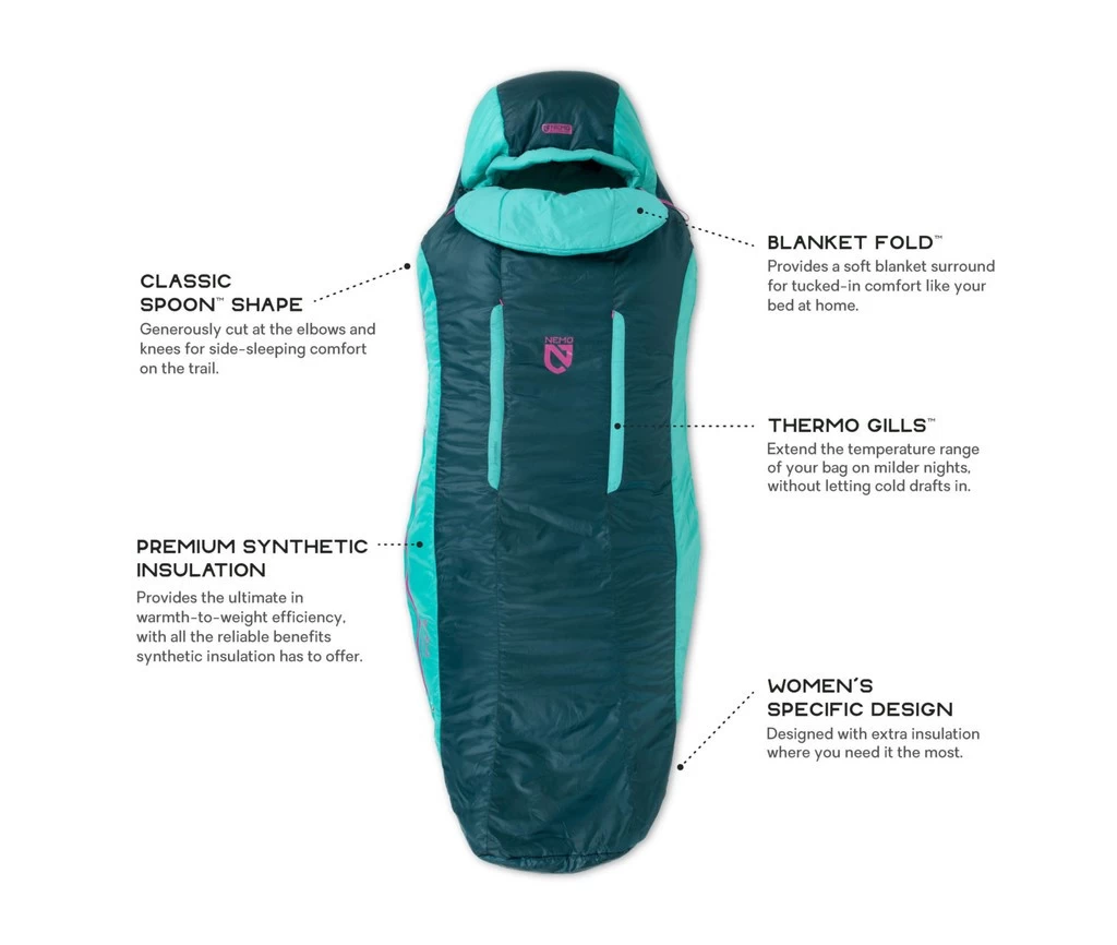 NEMO EQUIPMENT Nemo Forte Women’s 35 5 NEMO EQUIPMENT Nemo Forte Women’s 35 – Image 3