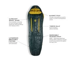 NEMO EQUIPMENT Nemo Riff Men's 30 19 NEMO EQUIPMENT Nemo Riff Men's 30 -Outdoor Soldes sac de couchage nemo riff mens 30 04