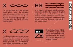 Pajak Radical 16H -Outdoor Soldes sac de couchage pajak radical 16h 07