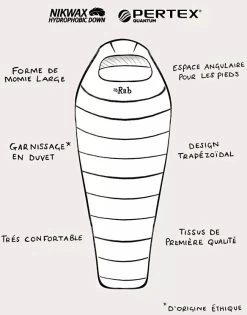 Rab Ascent 500 -Outdoor Soldes sac de couchage rab ascent 500 4