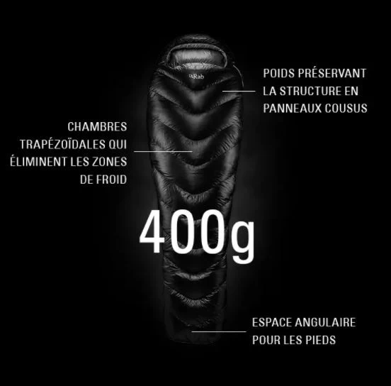 Rab Mythic Ultra 180 5 Rab Mythic Ultra 180 – Image 3