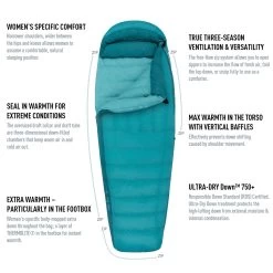 Sea To Summit Altitude ATII -Outdoor Soldes sac de couchage sea to summit altitude atii 04