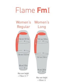 Sea To Summit Flame Fm1 25 Sea To Summit Flame Fm1 -Outdoor Soldes sac de couchage sea to summit flame fm1 09