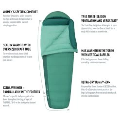 Sea To Summit Journey JOI -Outdoor Soldes sac de couchage sea to summit journey joi 11