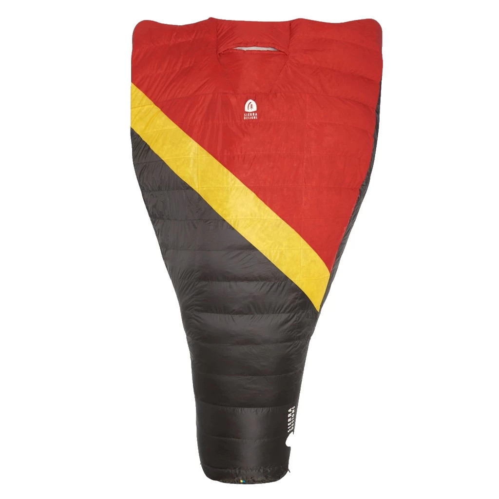 Sierra Designs Nitro Quilt 20 3 Sierra Designs Nitro Quilt 20