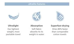 PackTowl UltraLite -Outdoor Soldes serviette packtowl ultralight 10