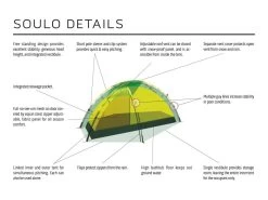 Hilleberg Soulo 20 Hilleberg Soulo -Outdoor Soldes soulo details