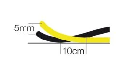 Fischer S-Bound 112 Crown/Dual-Skin Xtralite -Outdoor Soldes technologie skis fischer s bound112 crown dual skin xtralite 03