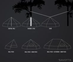 Savotta Hawu 4 -Outdoor Soldes tente abri savotta havvu 4 22