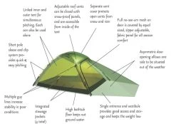 Hilleberg Jannu -Outdoor Soldes tente jannu hilleberg