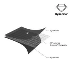 Samaya Equipment Samaya 2.5 31 Samaya Equipment Samaya 2.5 -Outdoor Soldes tente samaya 2.5 21