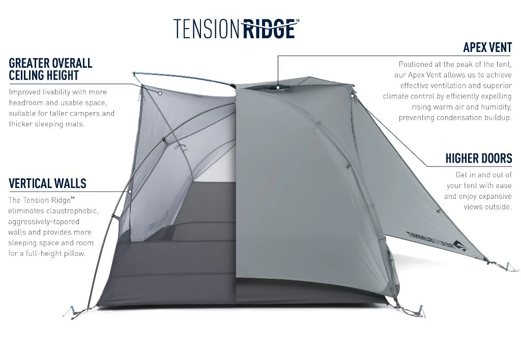Sea To Summit Telos TR2 13 Sea To Summit Telos TR2 – Image 11