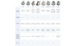 Yaktrax Walk -Outdoor Soldes yaktrax crampons chaines walk 9